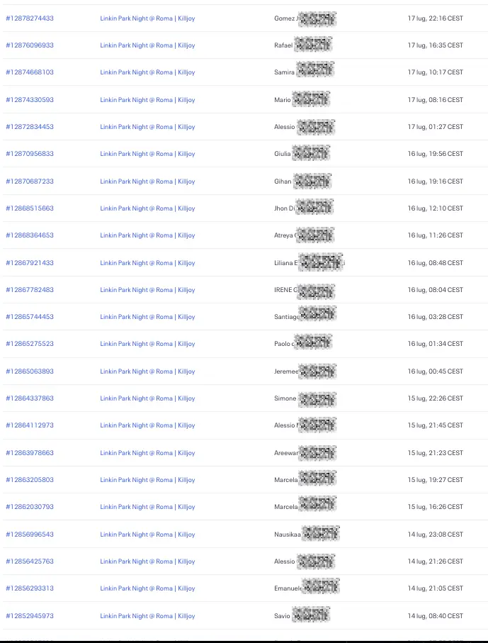 Rome • June 12, 2025